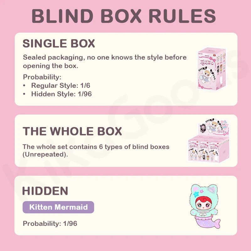Sunny Coco - Blind box