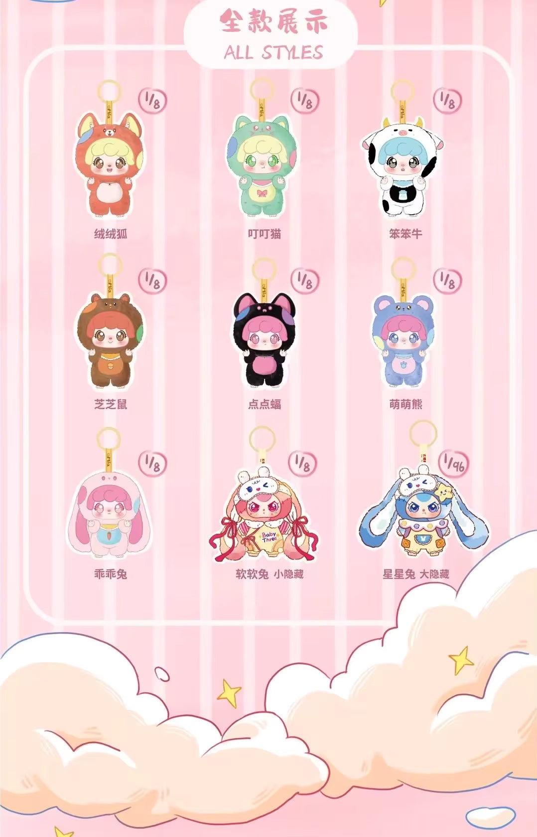 Baby Three x Mia blind box